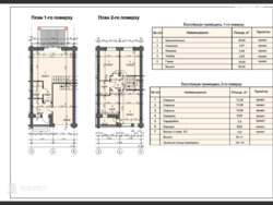Продається будинок вул. Ольги Кобилянської, Вінниця, Вінницька, Ленінський фото 5 Продається будинок вул. Ольги Кобилянської, Вінниця, Вінницька, Ленінський фото 5