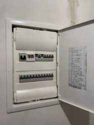 ��������� ������� ���������, ³�����, ³�������, ���������� ���� 8