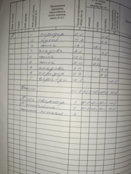 Продам будинок с.Плахтянка. 20 соток,газ,сад,город фото 6 Продам будинок с.Плахтянка. 20 соток,газ,сад,город фото 6