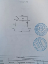   ..  ,,,  11