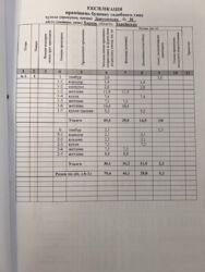 ������ ������� �� ��� ���� 19