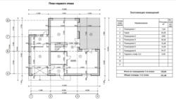 � ������� � ������� ���� ���� � ���������� ������� ����� �������� ���� 11