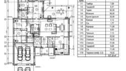 � ������� ��� � �������� ���������� ������� �������� ���������� 307 �2 ���� 11