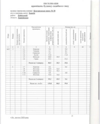 ��������� ������� ���������, �����, �������������, ����������, ������������ �����, 28, �. ����������� ���� 8