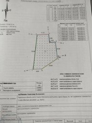 Продам Дачи и Участки Павлово Поле пр. Науки 65 фото 13 Продам Дачи и Участки Павлово Поле пр. Науки 65 фото 13
