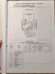 ������ ������� �� ��� ���� 20