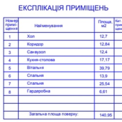 Продаж будинку біля лісу! фото 8 Продаж будинку біля лісу! фото 8