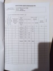 Продається будинок Ковельська, Луцк, Волинська фото 7 Продається будинок Ковельська, Луцк, Волинська фото 7