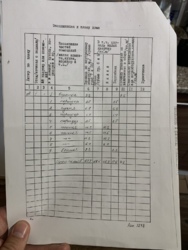 ��������� �������� ������� � ��������, �� ������ ������������� ���� 28