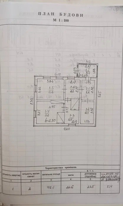 �������(����) �� ����� 80-90 ����� � ��� ������ ��� ���. ���� 1