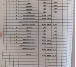 Продається новий двоповерховий будинок частково в капітальному ремонті фото 18 Продається новий двоповерховий будинок частково в капітальному ремонті фото 18