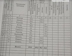 Продається будинок Вінницька, Тростянецький, Тростянець, Подільська фото 9 Продається будинок Вінницька, Тростянецький, Тростянець, Подільська фото 9