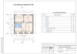 ��������� ������� ���������, ³�����, ³�������, ����� ���� ���� 9