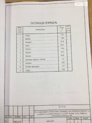Продається будинок Вінницька, Вінниця, Академічний, Свободи фото 1 Продається будинок Вінницька, Вінниця, Академічний, Свободи фото 1