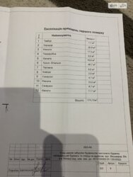 Продається будинок Вінницька, Вінниця, Тяжилів фото 3 Продається будинок Вінницька, Вінниця, Тяжилів фото 3