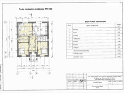 ��������� ������� ����� �����, ³�����, ³�������, ����� ���� ���� 2