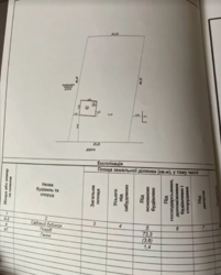 Продається будинок Хмельницька, Хмельницький, Дубово, Проїзд 9, вулиця Остапа Вишні фото 15 Продається будинок Хмельницька, Хмельницький, Дубово, Проїзд 9, вулиця Остапа Вишні фото 15