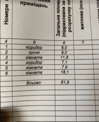 Продається будинок Хмельницька, Хмельницький, Дубово, Проїзд 9, вулиця Остапа Вишні фото 18 Продається будинок Хмельницька, Хмельницький, Дубово, Проїзд 9, вулиця Остапа Вишні фото 18