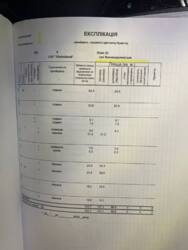 ��������� ������� ����� 32, ��� ���������, �������������, ������� ���� 31