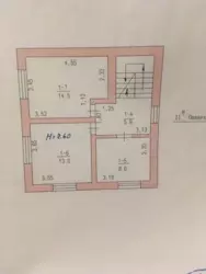    ,  (),  2  22