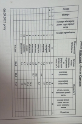 ����������� ��� � �������� ���.��������������� ���� 62