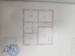 ��������, ��������� ��� � ������������� ���� 3