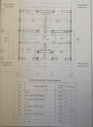 Великий вже збудований таунхаус в Чорноморці біля парку та моря