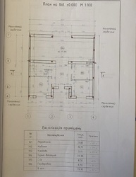 Великий вже збудований таунхаус в Чорноморці біля парку та моря