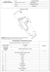 Продаж будинку Старі Петрівці Вишгород фото 17 Продаж будинку Старі Петрівці Вишгород фото 17