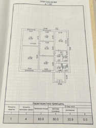 Продається будинок Київська, Броварський фото 20 Продається будинок Київська, Броварський фото 20