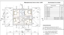 Продаж дому Конча - Заспа фото 10 Продаж дому Конча - Заспа фото 10
