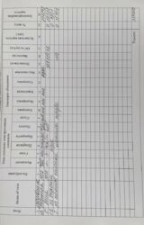 Продаж будинку Вишгород Нові Петрівці фото 20 Продаж будинку Вишгород Нові Петрівці фото 20