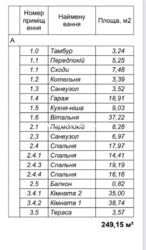 продаж сучасного таунхаусу біля Дніпра фото 6 продаж сучасного таунхаусу біля Дніпра фото 6