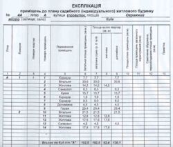 Продаж будинку на Осокорках фото 15 Продаж будинку на Осокорках фото 15