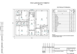 Продаж будинку фото 2 Продаж будинку фото 2