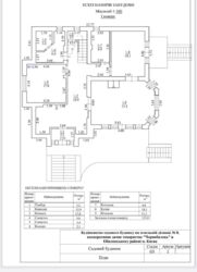 Продаж будинку на вул. Богатирська фото 3 Продаж будинку на вул. Богатирська фото 3