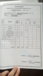 Продаж будинку фото 1 Продаж будинку фото 1