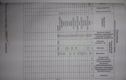 ��������� ������ ���� 17