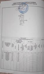 Продается дом Ланова, Хмельницкий, Хмельницкая, Центр фото 6 Продается дом Ланова, Хмельницкий, Хмельницкая, Центр фото 6