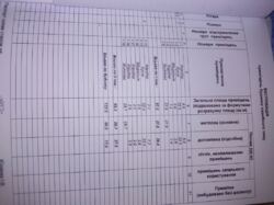 Будинок по вул. Пілотській, перша лінія фото 3 Будинок по вул. Пілотській, перша лінія фото 3