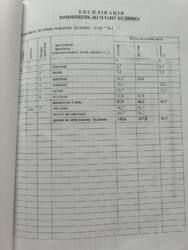 ������ ������� ���� 5