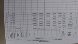 ������ ������� � ������ ����� ���� � ������� ��������� ������� 16 ����� ���� 30