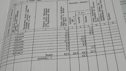 ��������� ��������� ��� . ���� 11