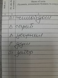  .   3