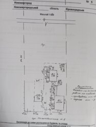 ������ ������� � �.������������ ���� 12