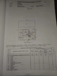 🏡 Продам будинок у с. Череяхівка фото 2 🏡 Продам будинок у с. Череяхівка фото 2