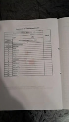 ������ ������� ���� ����ز���. ���� 9