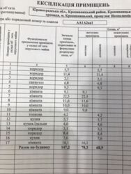 Будинок м Кропивницький рн Завадівка. фото 14 Будинок м Кропивницький рн Завадівка. фото 14