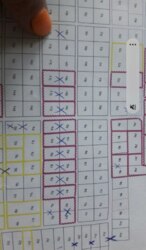 Продаж дачних ділянок в кооперативі Катеринівка 2га лінія фото 5 Продаж дачних ділянок в кооперативі Катеринівка 2га лінія фото 5