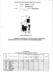 ������ ������� ���� ����ز���. ���� 22